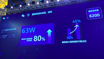 從“朋友圈”裂變到行業(yè)生態(tài) To B微信勢能如何賦能基礎(chǔ)軟件服務(wù)
